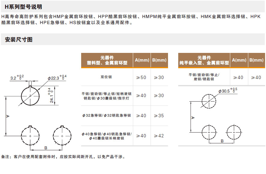 HMP高寿命 高防护系列 <br>φ22金属前环圆平型按钮（无LED） 使用方法
