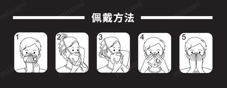 折叠口罩佩戴示意图