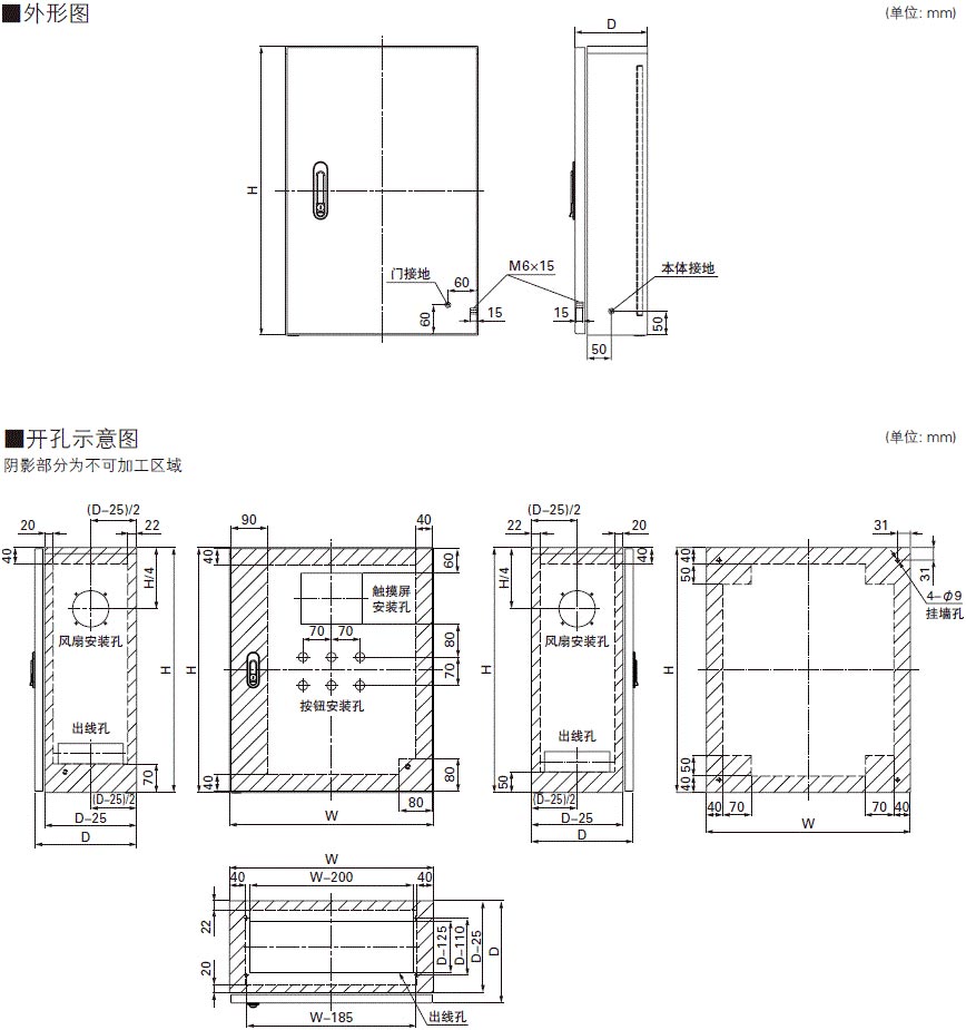 BOX 电控箱 电柜箱 电柜 箱体尺寸图