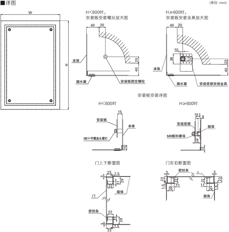 BOX 电控箱 电柜箱 电柜 箱体尺寸图