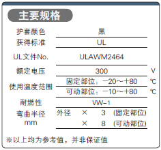 主要规格ULAWM2464