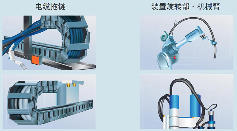 使用案例拖链电缆装置旋转部位机械手臂