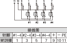 接线图