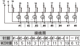 接线图