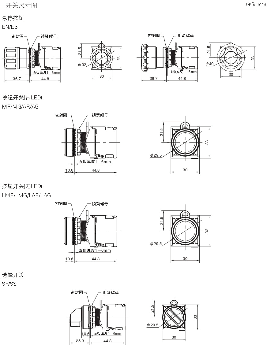 开关盒按钮开关套装(Φ22,树脂)_价格_多少钱_图片-米思米官网