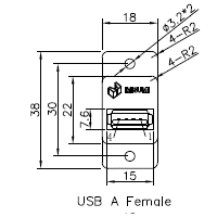 面板安装型中继型USB转接器规格表