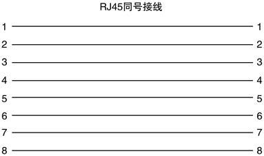 面板安装型网络中继插座尺寸图