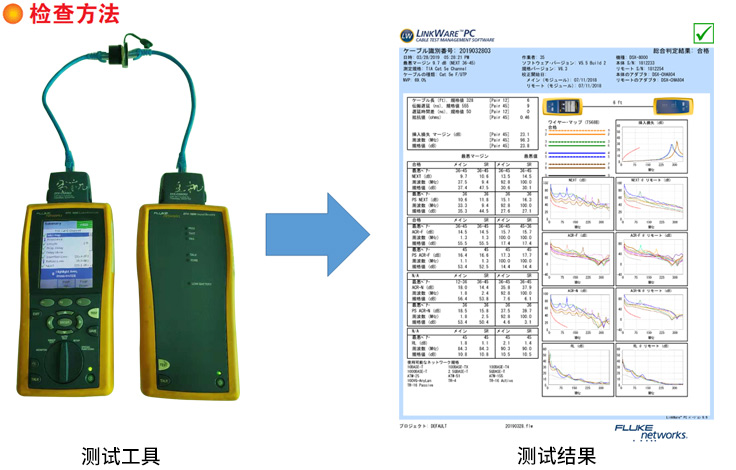 面板安装型网络中继插座相关文件