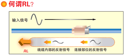 面板安装型网络中继插座相关文件