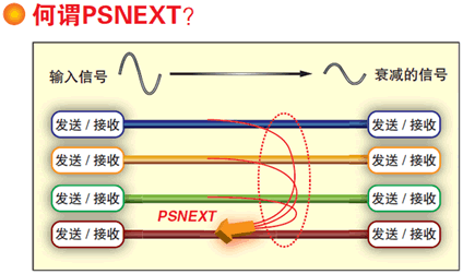 面板安装型网络中继插座相关文件