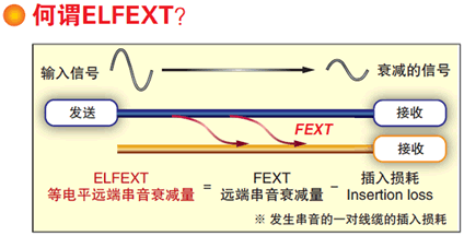 面板安装型网络中继插座相关文件