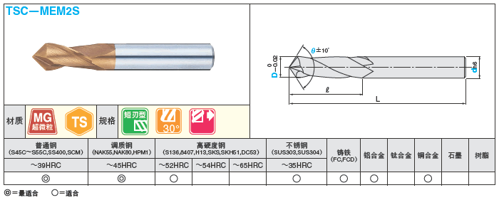 TS涂层硬质合金倒角加工用立铣刀　2刃／短刃型:相关图像