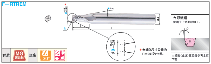 硬质合金流道槽加工用立铣刀 台形流道槽加工用/刀径固定型·刃径自由型/2刃:相关图像