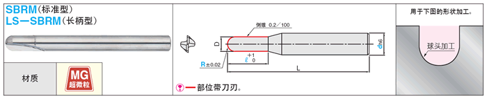 硬质合金直刃型立铣刀 2刃·球头型·孔加工用·带倒锥型:相关图像