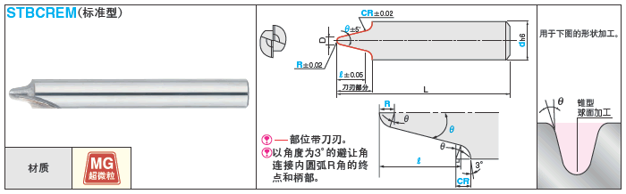 硬质合金直刃型立铣刀 2刃·锥型球头型 带内圆弧角R型:相关图像