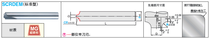 硬质合金直刃型立铣刀 2刃·内圆弧角R型/柄径基准型:相关图像