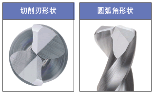 TiAlN涂层硬质合金钻头　圆弧角型／立铣刀柄型/超短刃型・标准刃长型:相关图像
