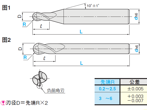 XCP-HBEM2S与XCP-HBEM2R尺寸图1