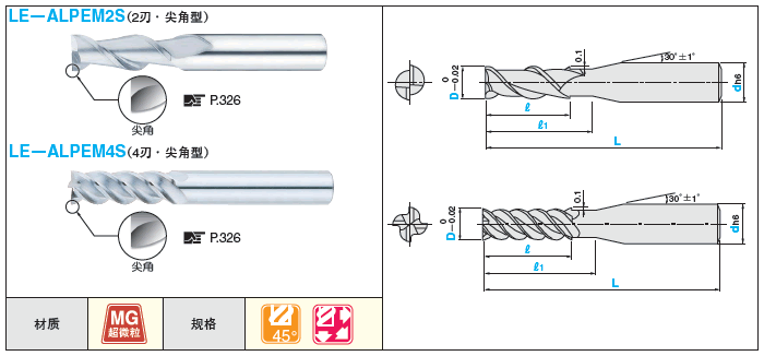 自由指定型硬质合金平头立铣刀　2刃·4刃／铝加工用:相关图像
