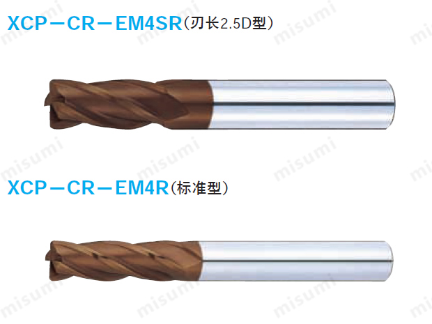 XCP-CR-EM4SR与XCP-CR-EM4R基本信息1