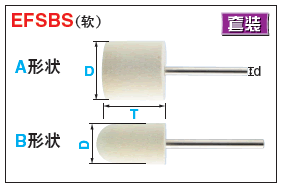 带柄羊毛轮 　-EFB（硬）・EFSBS（软）・EGSB（羊绒）-:相关图像
