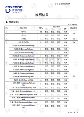 丁腈涂层手套 符合rohs10指令要求 掌部防滑 12副/袋
