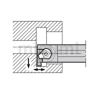 GIV-□E型小内径切槽加工用刀杆