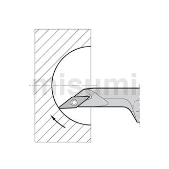 内径用车刀杆 内径球面/内径端面加工用一般抗振刀杆A-SVJP（B）（C）-AE型