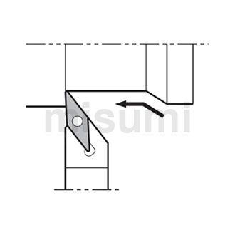 车刀杆 外径用 小零件加工用外径车削/仿形加工刀杆（无偏头）AVJB