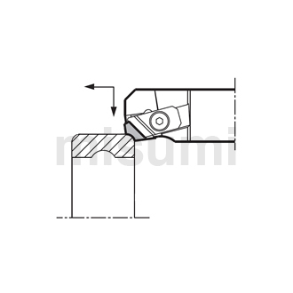 车刀杆 外径用 外径R倒角加工轴承用车削刀杆CBSN