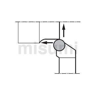 车刀杆 外径用 陶瓷工具用外径车削/端面加工用车刀杆CRSN