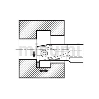 切槽/切断用车刀杆 多功能内径切槽刀杆（KIMG-V）