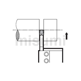 切断加工用刀板（KTKB）