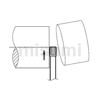 切槽/切断用车刀杆 切断加工用一体型刀杆（KTKH-S）