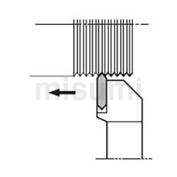 螺纹切削用车刀杆 外螺纹加工用刀杆KTTR/L