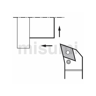 车刀杆 外径用 外形车削/端面/仿形加工用刀杆PDHN