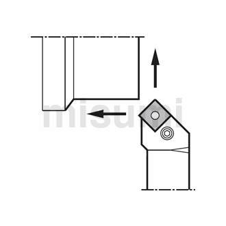 车刀杆 外径用 外径车削/端面/倒角加工用刀杆PSSN