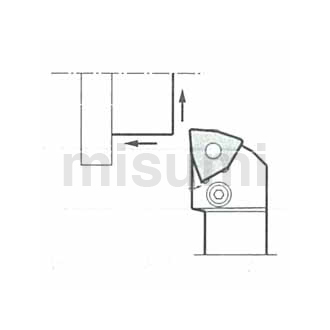 外径车削/端面加工用刀杆PWLN