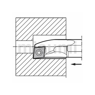 镗削/内径端面加工用钢制刀杆S-SCLC-A型