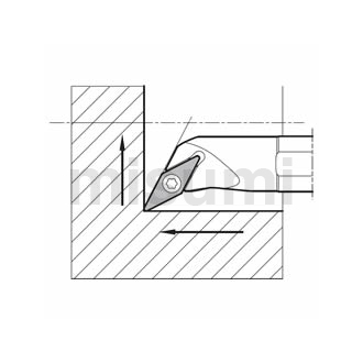 仿形/退刀槽加工用钢制刀杆S-SVPC（B）-A型