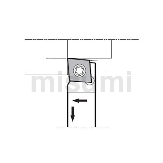 小零件加工用外径车削/端面加工刀杆（无偏头）SCLC-FF