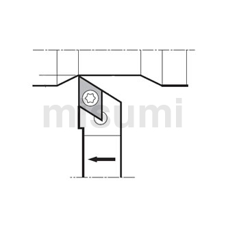 小零件加工用外径车削/仿形加工刀杆SDJC