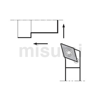 小零件加工用外径车削/端面/仿形加工刀杆SDXC