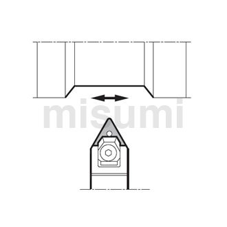 车刀杆 外径用 外径车削/倒角加工用刀杆WTEN-N