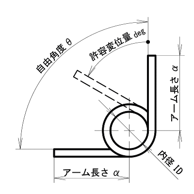 扭簧标准图纸,扭簧图纸_大山谷图库