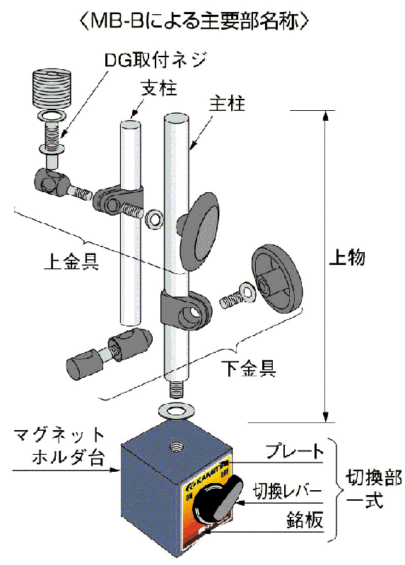磁性座mb型磁性表座