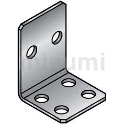 L型金属板 安装板·支架 自由尺寸型