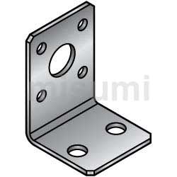 L型金属板 安装板·支架 自由尺寸型 FATBS