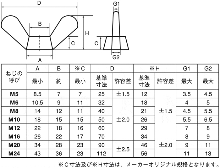 螺母铸造蝶形1种