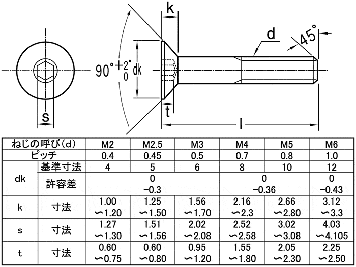 内六角沉头螺栓内六角螺栓平头盖螺栓